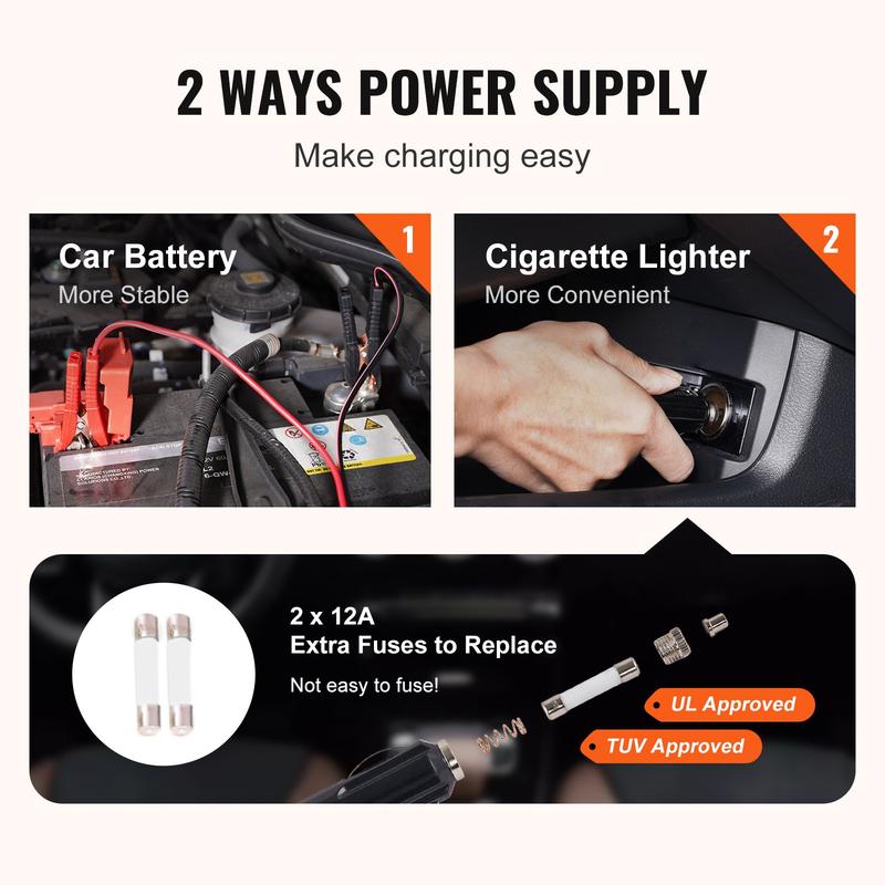 12 in 1 Electric Car Jack Set, Max 5 Ton/11023 LBS Hydraulic Jack with Electric Impact Wrench, Built-in Inflatable Pump and LED Light, Portable Car Lift for SUV MPV Sedan Truck Change Tires Garage Repair